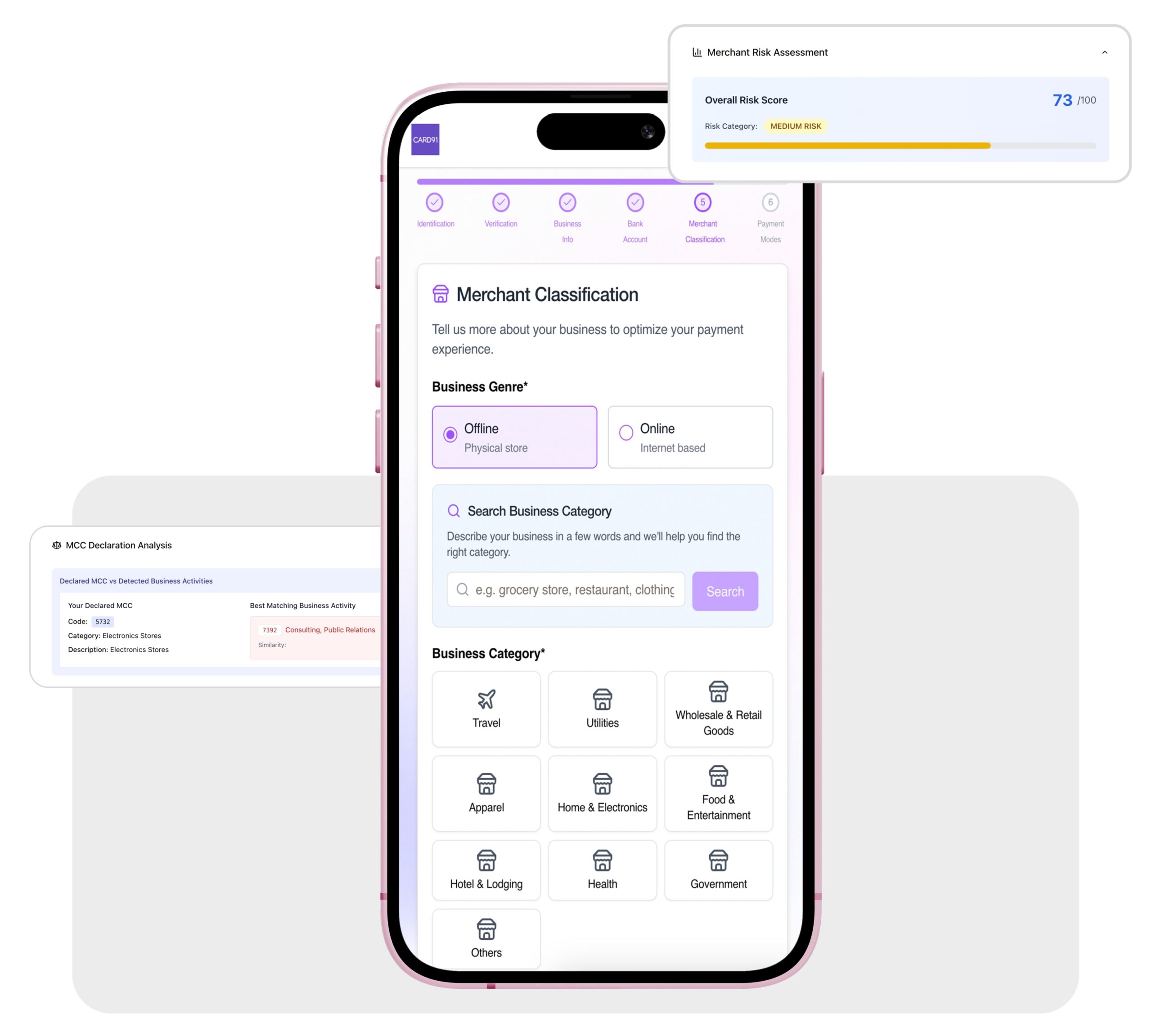 Key Features