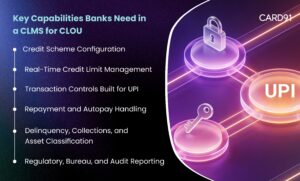 Key Capabilities Banks Need in a CLMS for CLOU