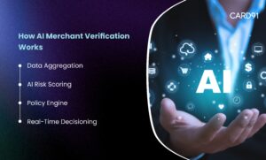 How AI Merchant Verification Works