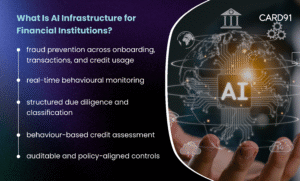 AI Infrastructure for Financial Institutions