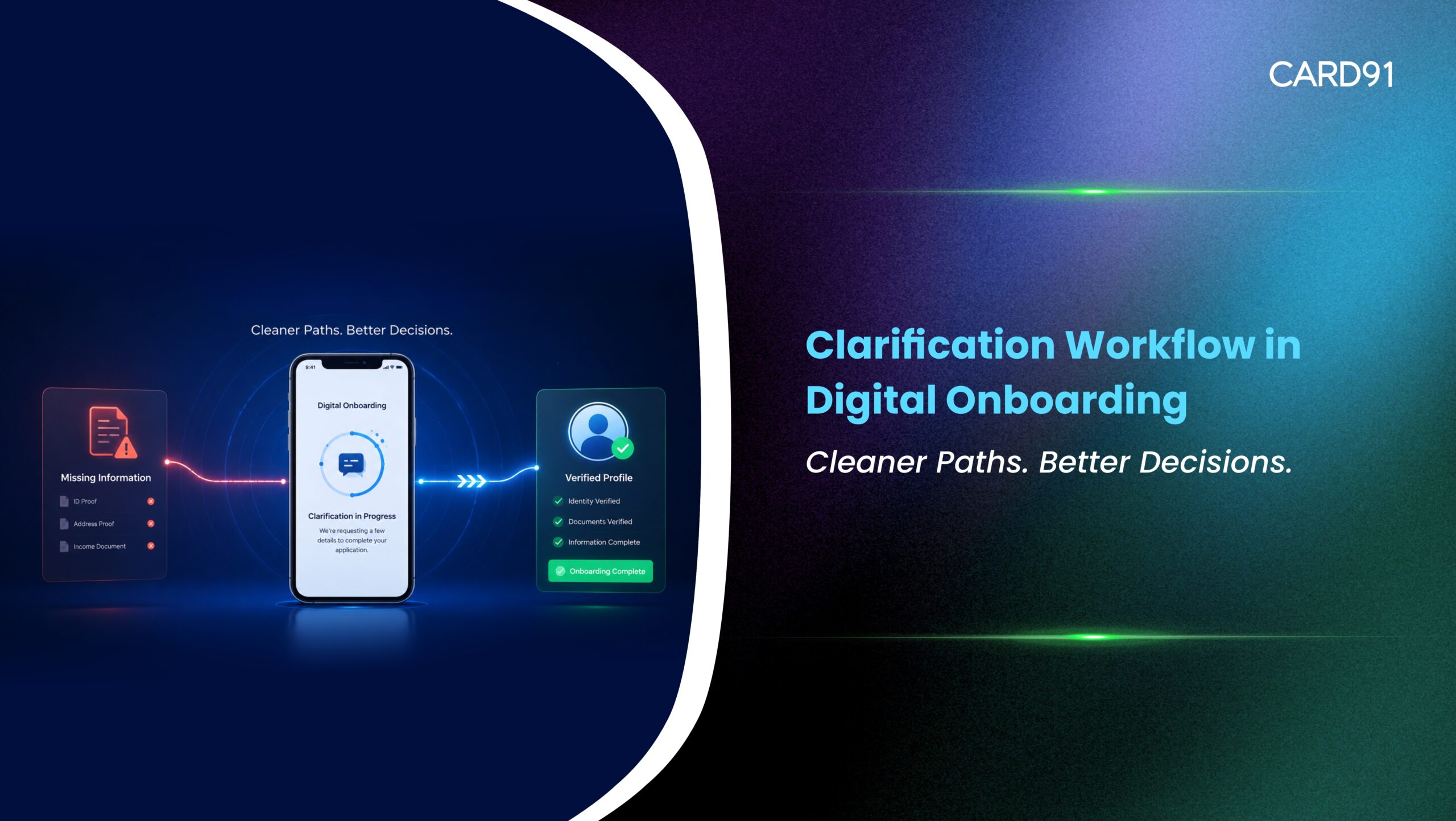 Clarification workflow design in digital onboarding for BFSI teams